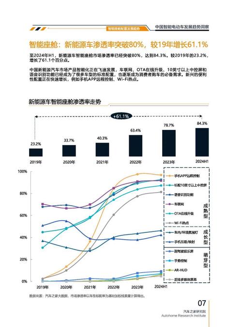 佛山南海区启集博企业管理咨询起亚对未来市场的预测，名爵汽车品牌文化的传播